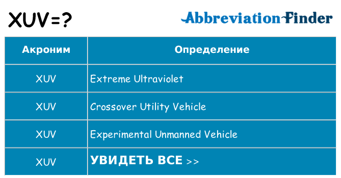 Что означает аббревиатура xuv