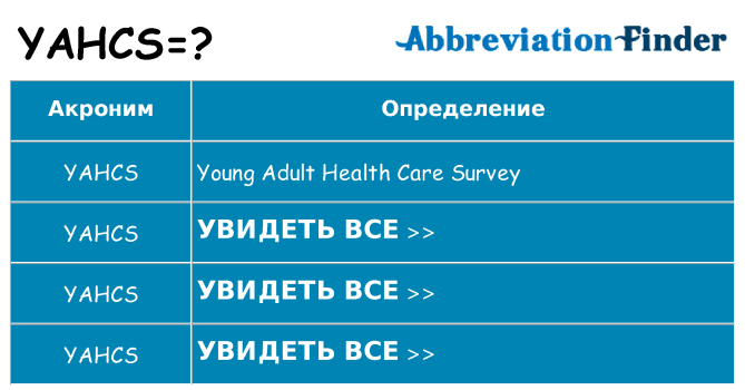 Что означает аббревиатура yahcs