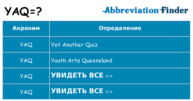 Что означает аббревиатура yaq