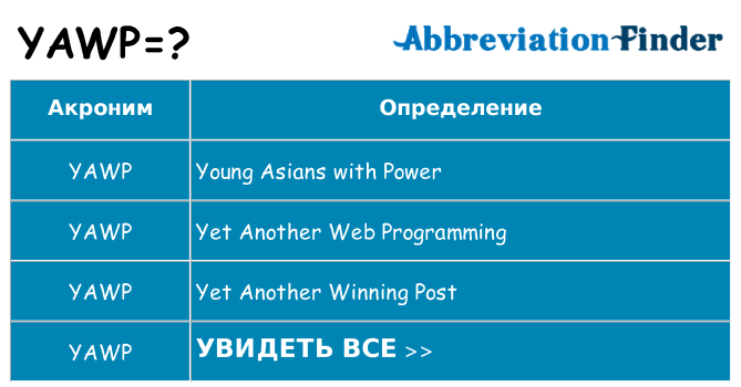 Что означает аббревиатура yawp