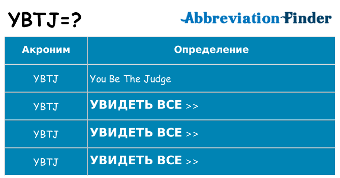 Что означает аббревиатура ybtj