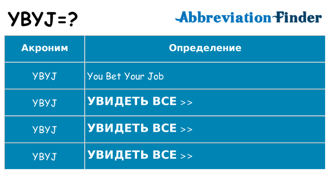 Что означает аббревиатура ybyj