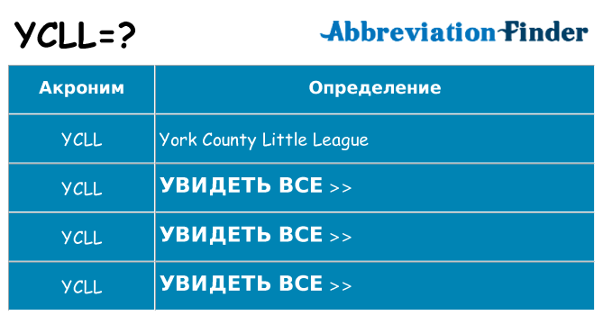 Что означает аббревиатура ycll