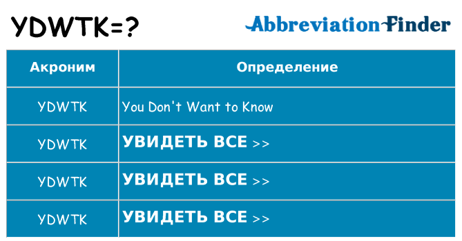 Что означает аббревиатура ydwtk
