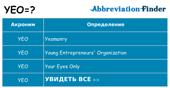 Что означает аббревиатура yeo