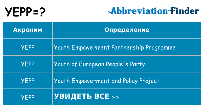 Что означает аббревиатура yepp