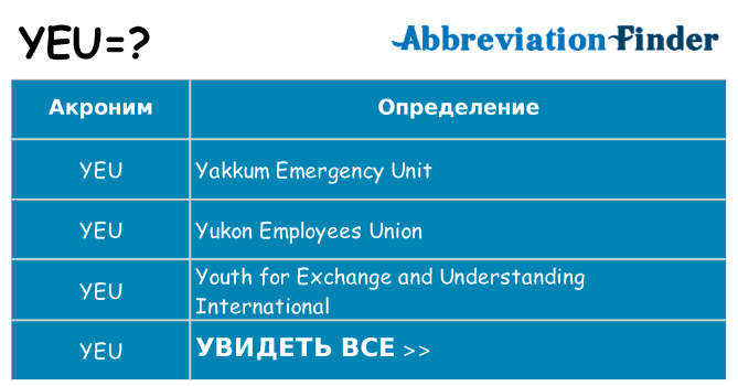 Что означает аббревиатура yeu