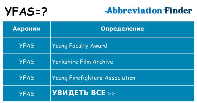 Что означает аббревиатура yfas