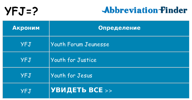 Что означает аббревиатура yfj