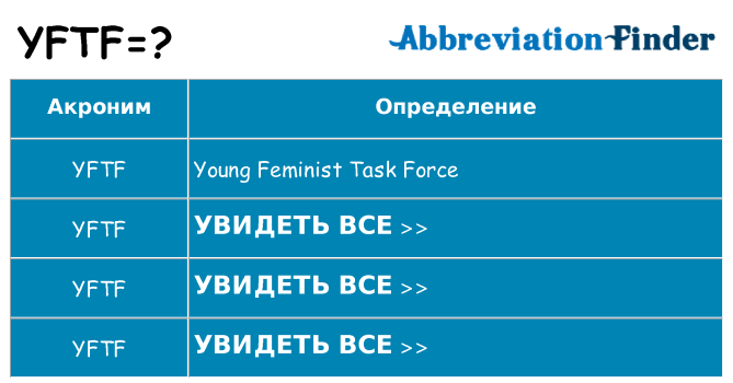 Что означает аббревиатура yftf