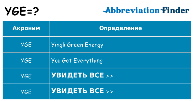 Что означает аббревиатура yge