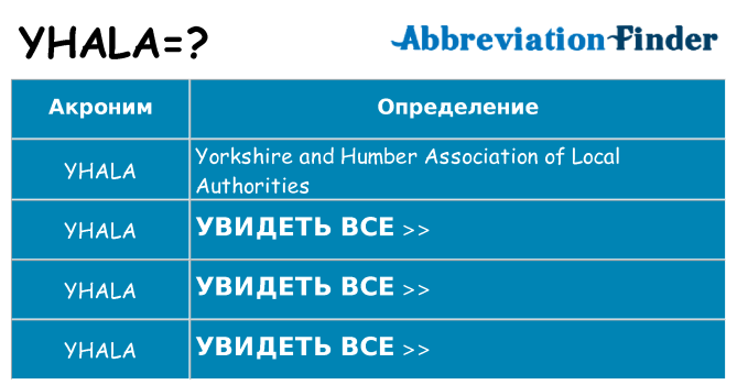 Что означает аббревиатура yhala