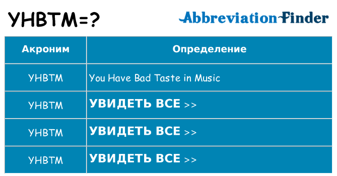 Что означает аббревиатура yhbtm