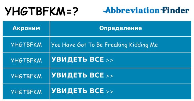 Что означает аббревиатура yhgtbfkm