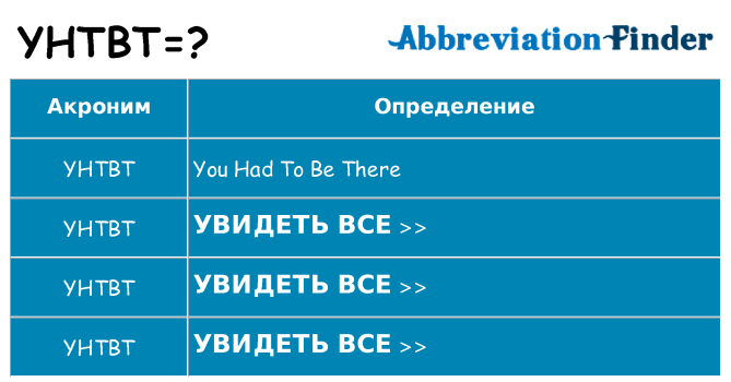 Что означает аббревиатура yhtbt