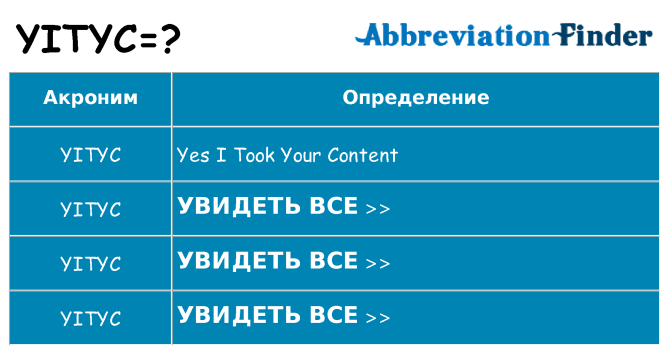Что означает аббревиатура yityc