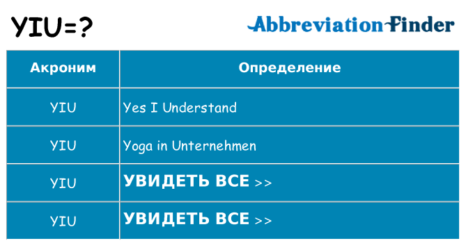 Что означает аббревиатура yiu