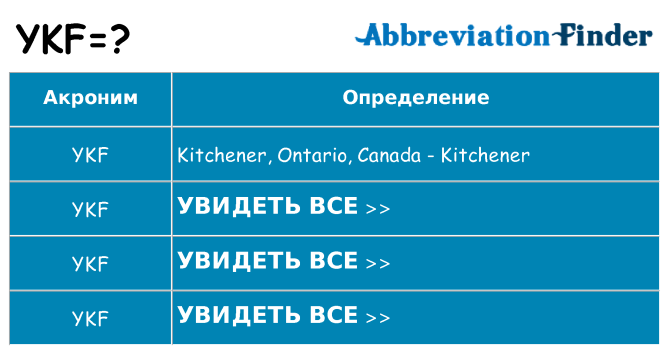 Что означает аббревиатура ykf