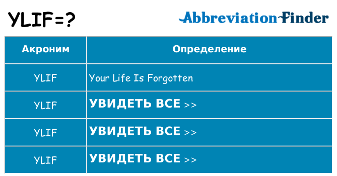 Что означает аббревиатура ylif