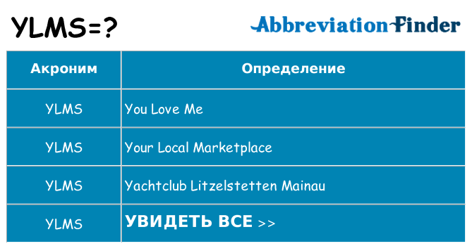 Что означает аббревиатура ylms