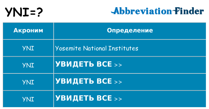 Что означает аббревиатура yni
