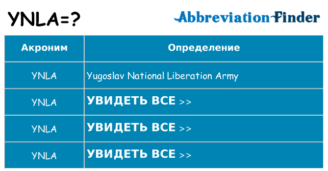 Что означает аббревиатура ynla