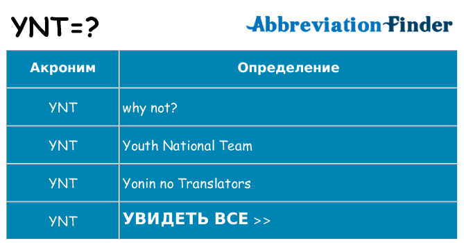 Что означает аббревиатура ynt