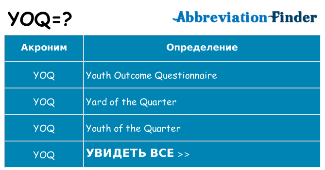 Что означает аббревиатура yoq