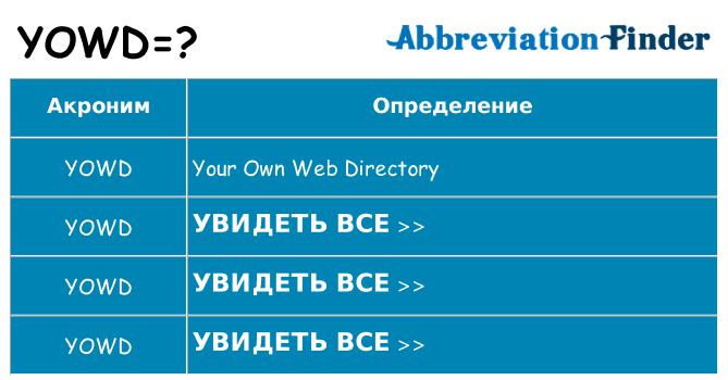 Что означает аббревиатура yowd