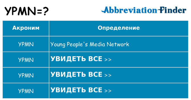 Что означает аббревиатура ypmn