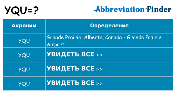 Что означает аббревиатура yqu