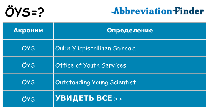 Что означает аббревиатура oys