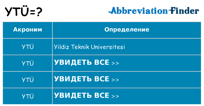Что означает аббревиатура ytu