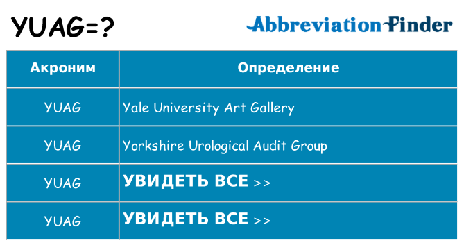 Что означает аббревиатура yuag