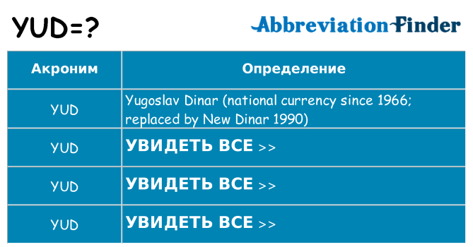 Что означает аббревиатура yud
