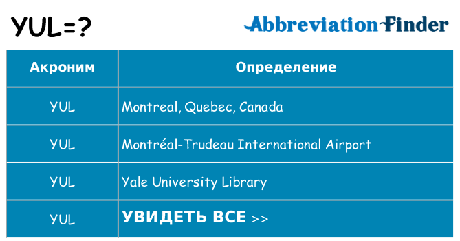 Что означает аббревиатура yul