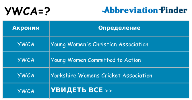 Что означает аббревиатура ywca