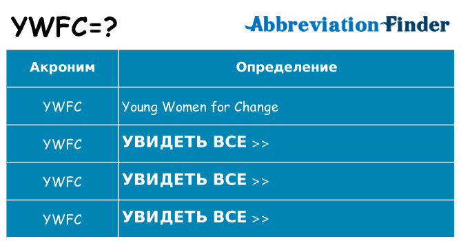 Что означает аббревиатура ywfc