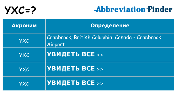 Что означает аббревиатура yxc