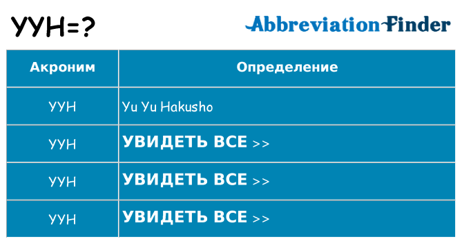 Что означает аббревиатура yyh