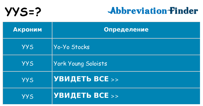 Что означает аббревиатура yys