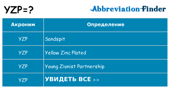 Что означает аббревиатура yzp