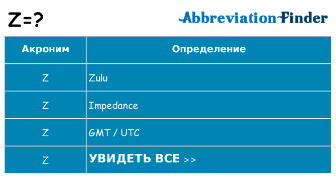 Что означает аббревиатура z