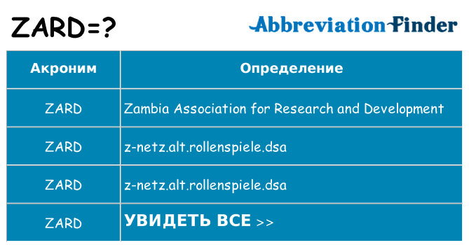 Что означает аббревиатура zard