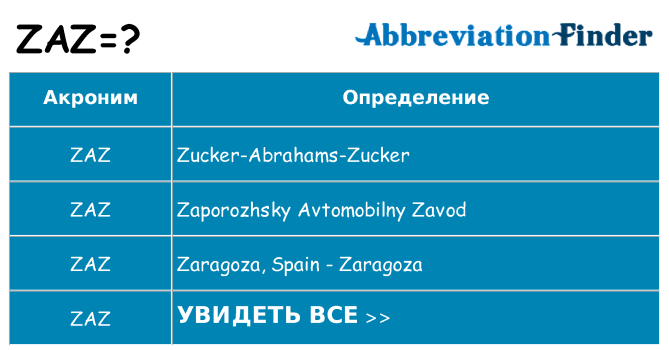 Что означает аббревиатура zaz