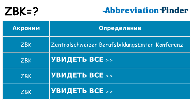Что означает аббревиатура zbk