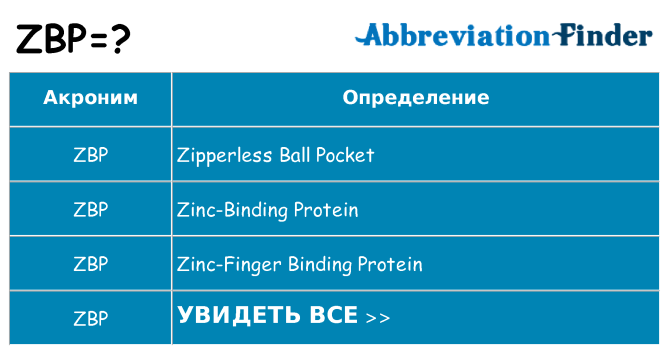 Что означает аббревиатура zbp