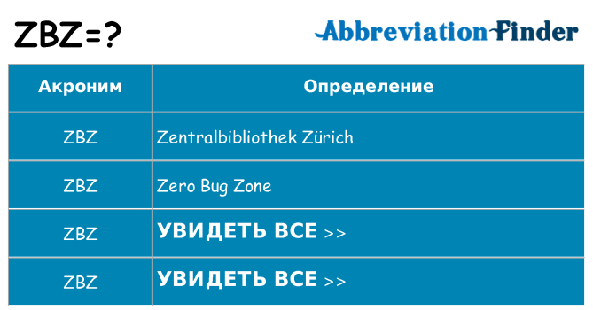 Что означает аббревиатура zbz
