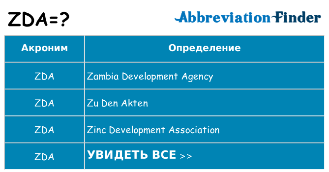 Что означает аббревиатура zda