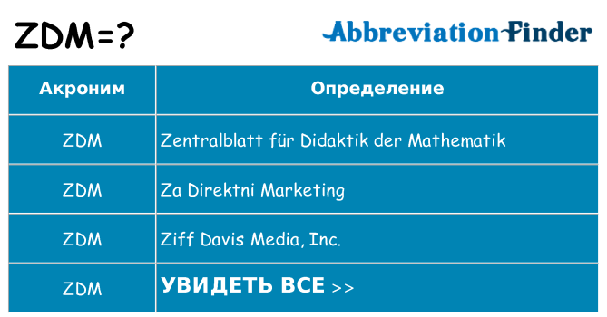 Что означает аббревиатура zdm